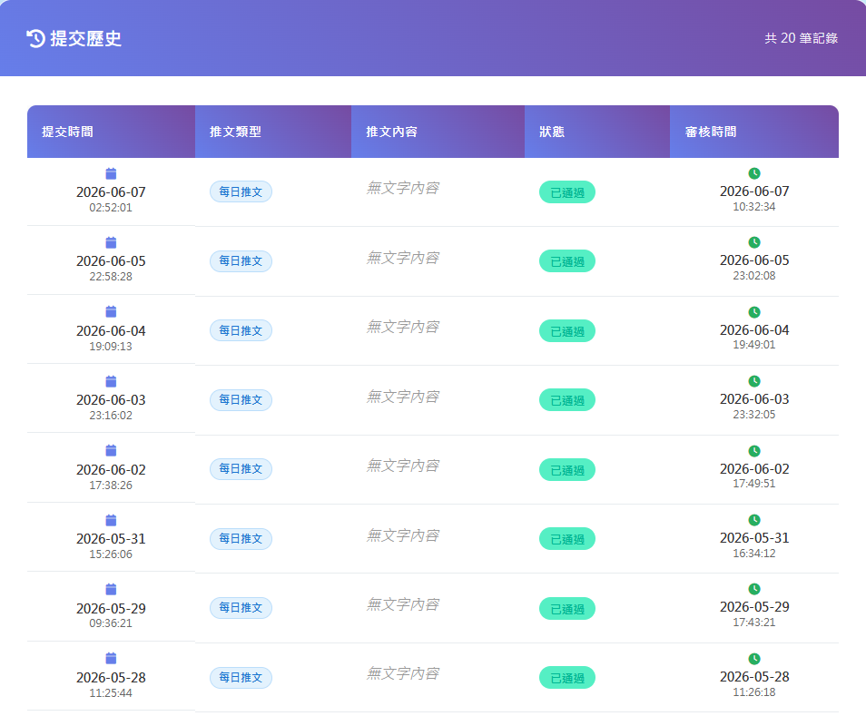 公開攻略示例,非你的審核結果。以下顯示完整原圖。