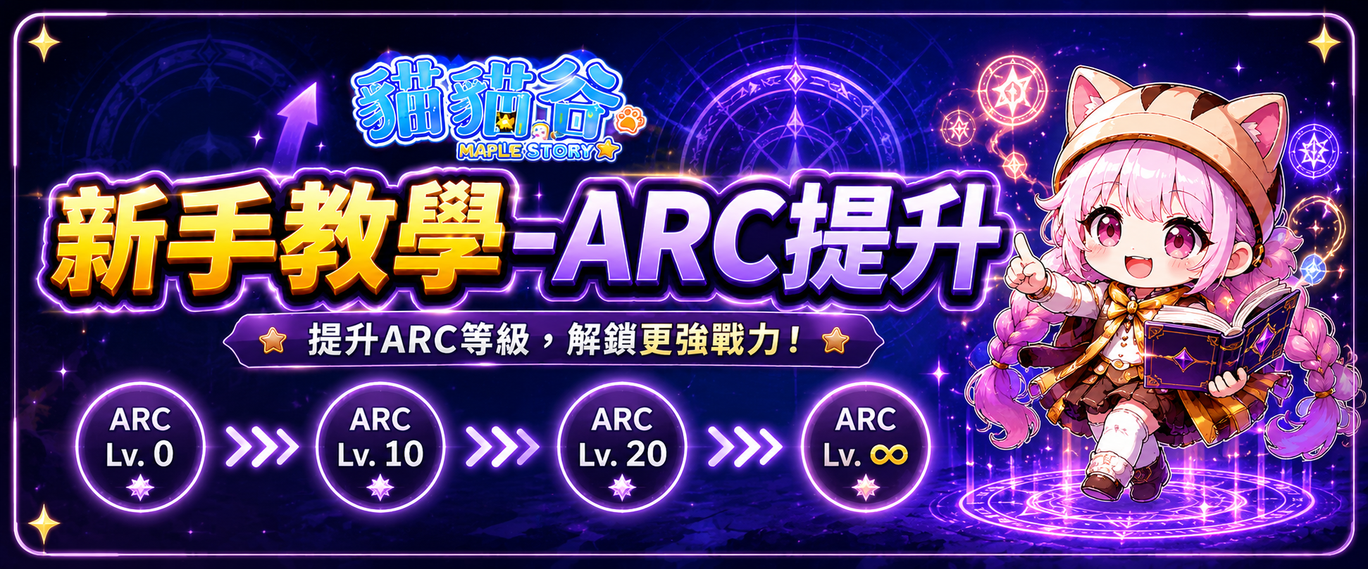 新新新手教學 3-ARC吃滿